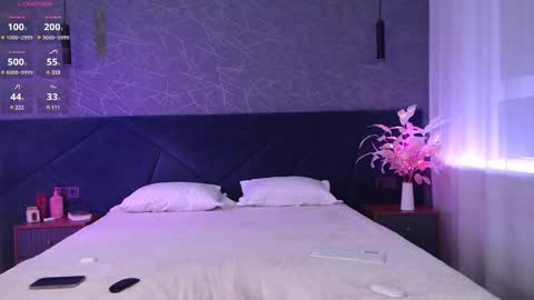 Snapshot of angelees_ chatting on 02.19.25 Angelina online show from 02.19.25