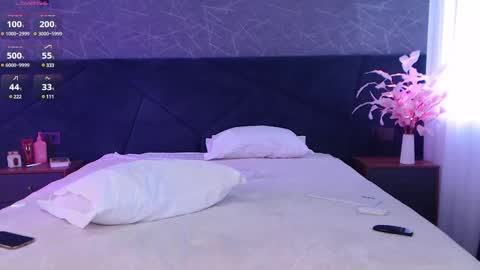 Snapshot of angelees_ chatting on 02.28.25 Angelina online show from 02.28.25