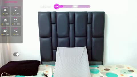 Snapshot of angie_arias chatting on 03.05.25 Angie online show from 03.05.25