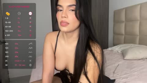 Snapshot of aniebby chatting on 04.15.26 ANGIE online show from 04.15.26