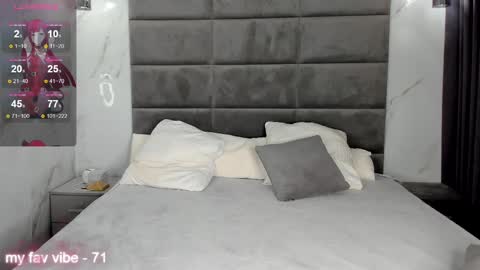 Anna GMT 2 Mon-Wed Sat  0300am-0900am Thu 1100AM-300PM online show from 02.26.25