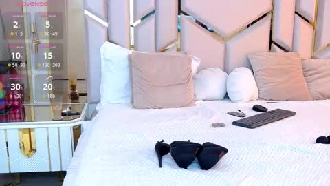 annabellewest online show from 03.07.26