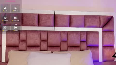 Annie online show from 02.04.26