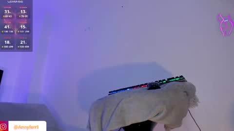 Snapshot of anny_ferrer1 chatting on 07.12.26 Hello Open Pvt Moans from lovense Tell me Fav 14 34 69 Especial level 34 online show from 07.12.26