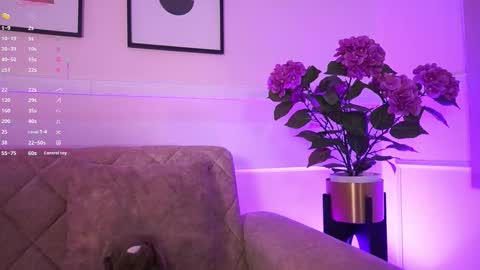 Snapshot of annybuny chatting on 02.04.26 Ana online show from 02.04.26