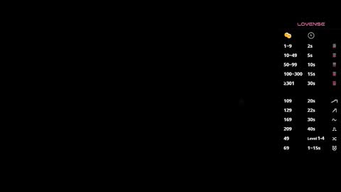 MissSophiaSpecter online show from 11.18.25