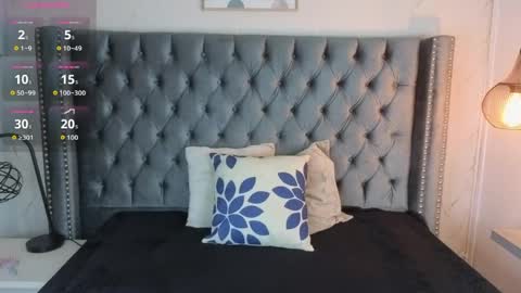 anya_belth online show from 04.04.26