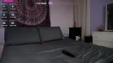 April Shower online show from 11.22.25