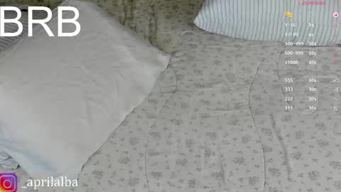 Snapshot of aprilinalba chatting on 04.19.26 ALEKSANDRA POLYAKOVA online show from 04.19.26