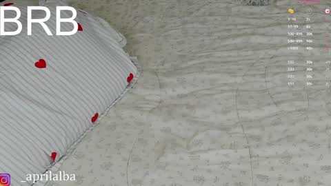 Snapshot of aprilinalba chatting on 05.14.26 ALEKSANDRA POLYAKOVA online show from 05.14.26