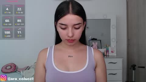Snapshot of aratna_coluccii chatting on 05.27.26 Aratna my dream 3000 tokens online show from 05.27.26