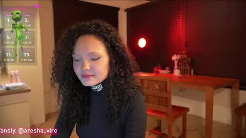 Aresha  online show from 11.14.25