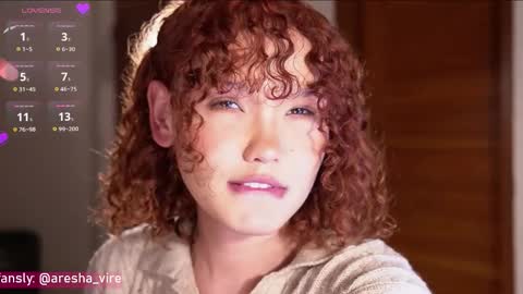 Aresha  online show from 03.03.26