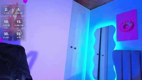 Snapshot of aria_russo chatting on 04.20.26 Aria online show from 04.20.26