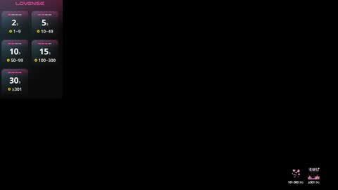 ARIEL VILLA online show from 02.25.25