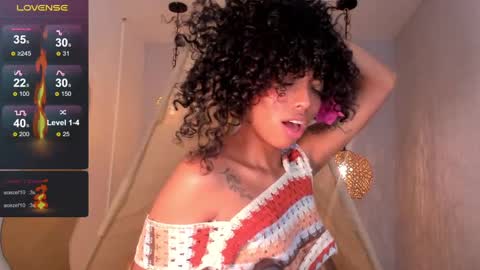 Snapshot of ariella_ruiz chatting on 01.24.25 A R I   online show from 01.24.25