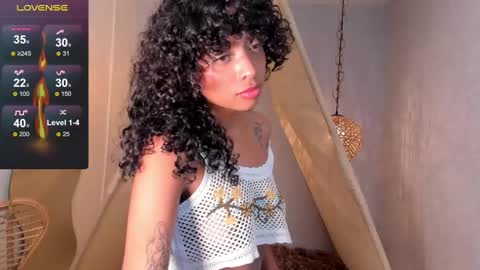 Snapshot of ariella_ruiz chatting on 01.28.25 A R I   online show from 01.28.25