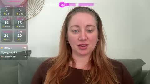 Ariel Sweetie online show from 04.24.26