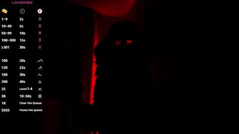 Snapshot of aronvillegas chatting on 12.20.25 online show from 12.20.25