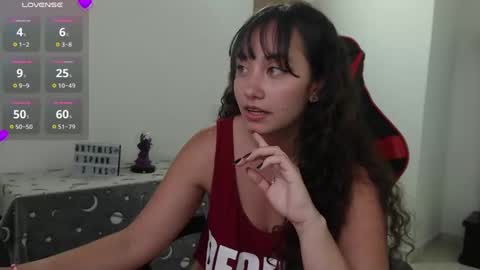 Snapshot of artemisnature chatting on 02.03.25 Hey there you can call me Sofia online show from 02.03.25