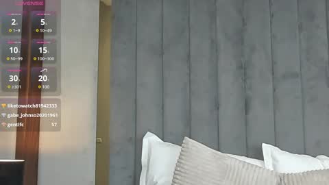 Snapshot of aryatessa chatting on 01.30.25 AryaTessa online show from 01.30.25