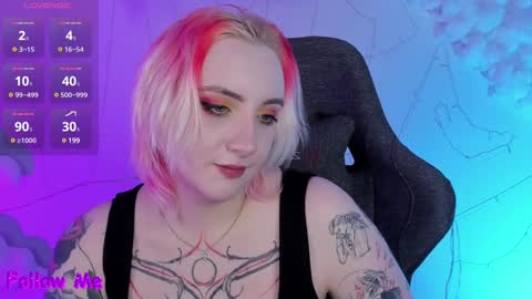 Snapshot of asheluck chatting on 02.06.25 AshleyAshe online show from 02.06.25