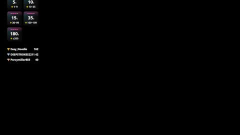 Ashley Cotez online show from 02.28.25