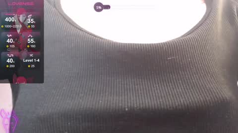 Auroraa  Cute online show from 12.15.24