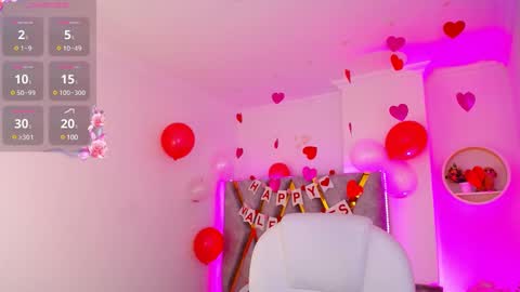 Snapshot of aurora_brown chatting on 02.20.25 Aurora online show from 02.20.25