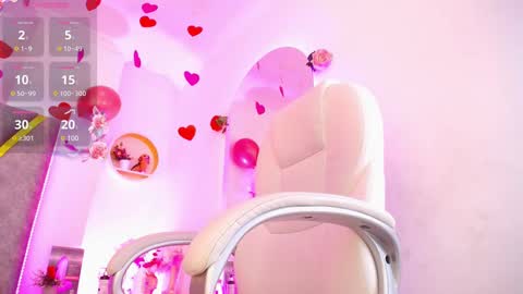 Snapshot of aurora_brown chatting on 02.25.25 Aurora online show from 02.25.25