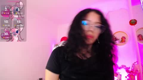 Snapshot of aurora_brown chatting on 02.28.25 Aurora online show from 02.28.25