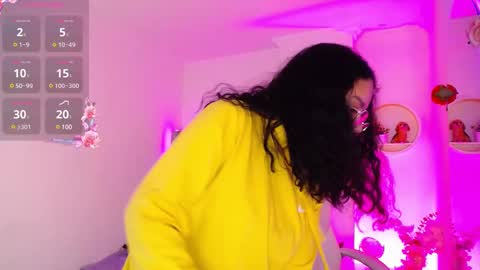 Snapshot of aurora_brown chatting on 03.01.25 Aurora online show from 03.01.25