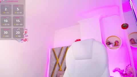 Snapshot of aurora_brown chatting on 03.04.25 Aurora online show from 03.04.25