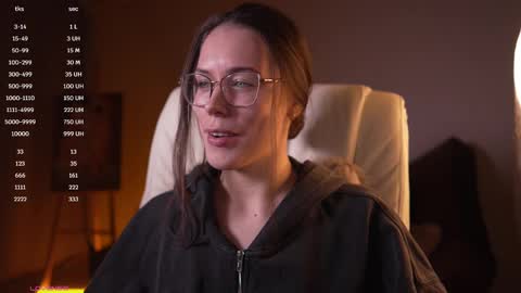 Snapshot of avelyssa chatting on 03.04.25 Goddess Alyssa   online show from 03.04.25