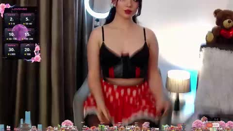 Snapshot of averywillow chatting on 02.28.25 AveryWillow online show from 02.28.25
