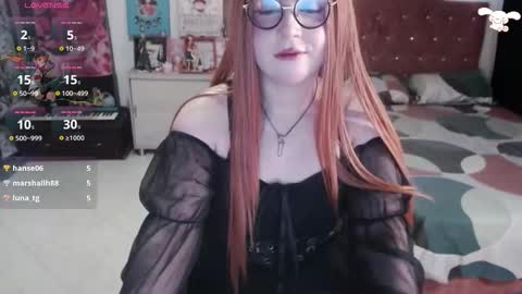 Abril online show from 09.14.25