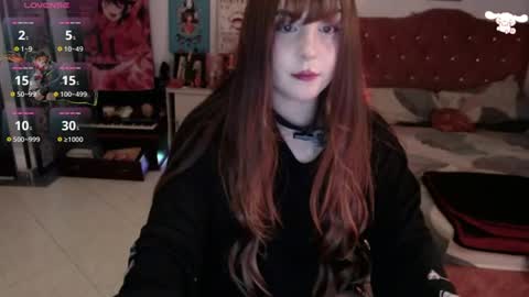 Snapshot of avril2809 chatting on 07.22.26 Abril online show from 07.22.26
