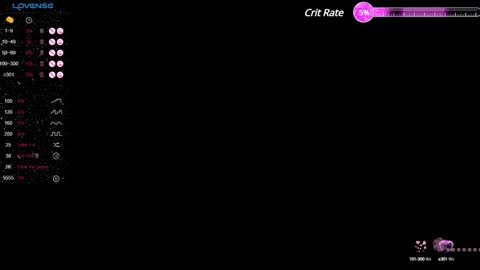 Avril online show from 01.14.25