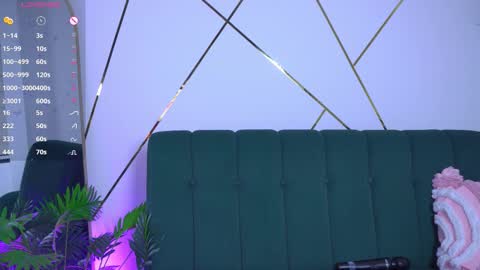 Isabella online show from 12.18.25