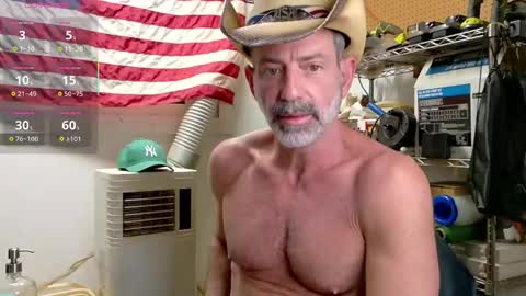 Snapshot of badnightwolf chatting on 02.23.26 Silver online show from 02.23.26