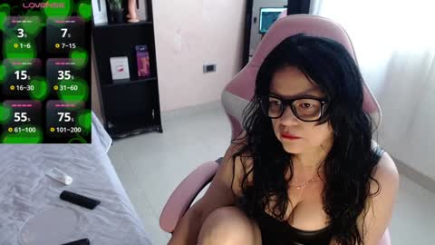 Snapshot of bailarina_atrevida chatting on 12.29.24 sandra online show from 12.29.24