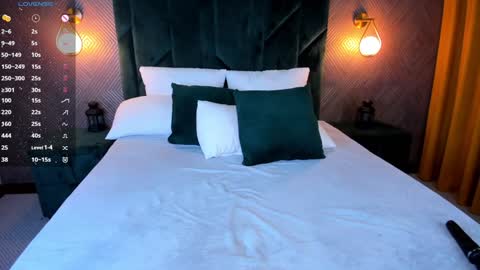 LisGTM2 Mon-Thu Sat 0100am-0700am online show from 02.06.25