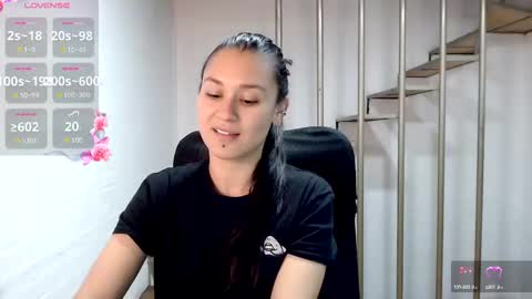 Snapshot of beckdymon chatting on 02.21.25 Daniela online show from 02.21.25