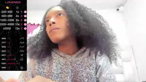 Snapshot of belen10 chatting on 06.12.26 Belen online show from 06.12.26