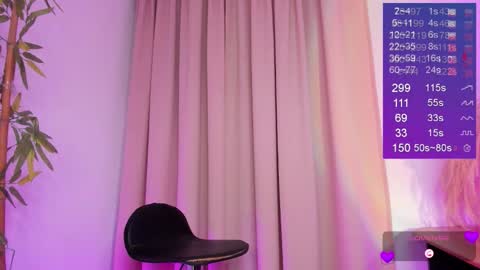 Snapshot of bella_white19 chatting on 09.29.25 Bella White online show from 09.29.25