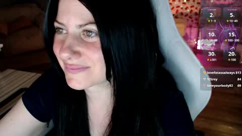 Snapshot of bellastar84 chatting on 05.14.26 Starr40 online show from 05.14.26