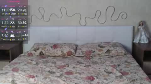 Snapshot of betty_blame chatting on 11.05.25 Betty and Oscar online show from 11.05.25