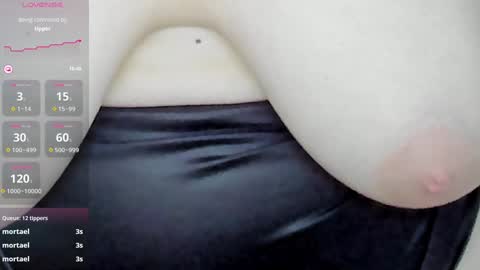 Snapshot of black_black_rose chatting on 02.03.25 Rose online show from 02.03.25