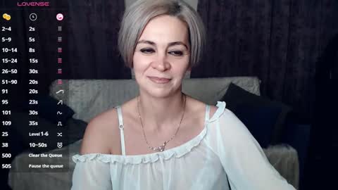 Snapshot of blondemommy_77 chatting on 12.22.24 Lola online show from 12.22.24