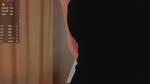 Dolores online show from 12.14.25